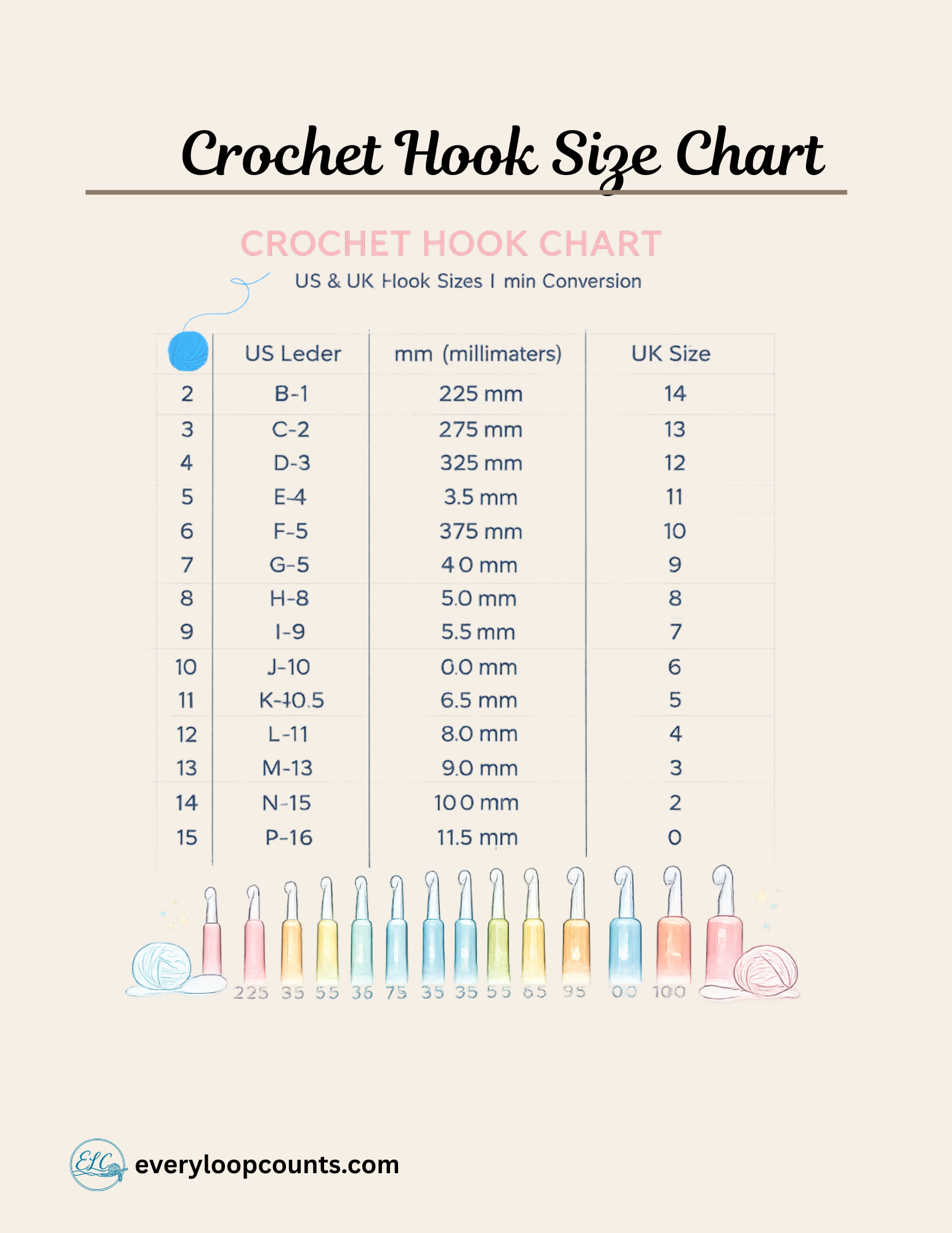 Crochet_Hook_Size_Chart → Printable crochet hook size chart – US and metric sizes quick reference