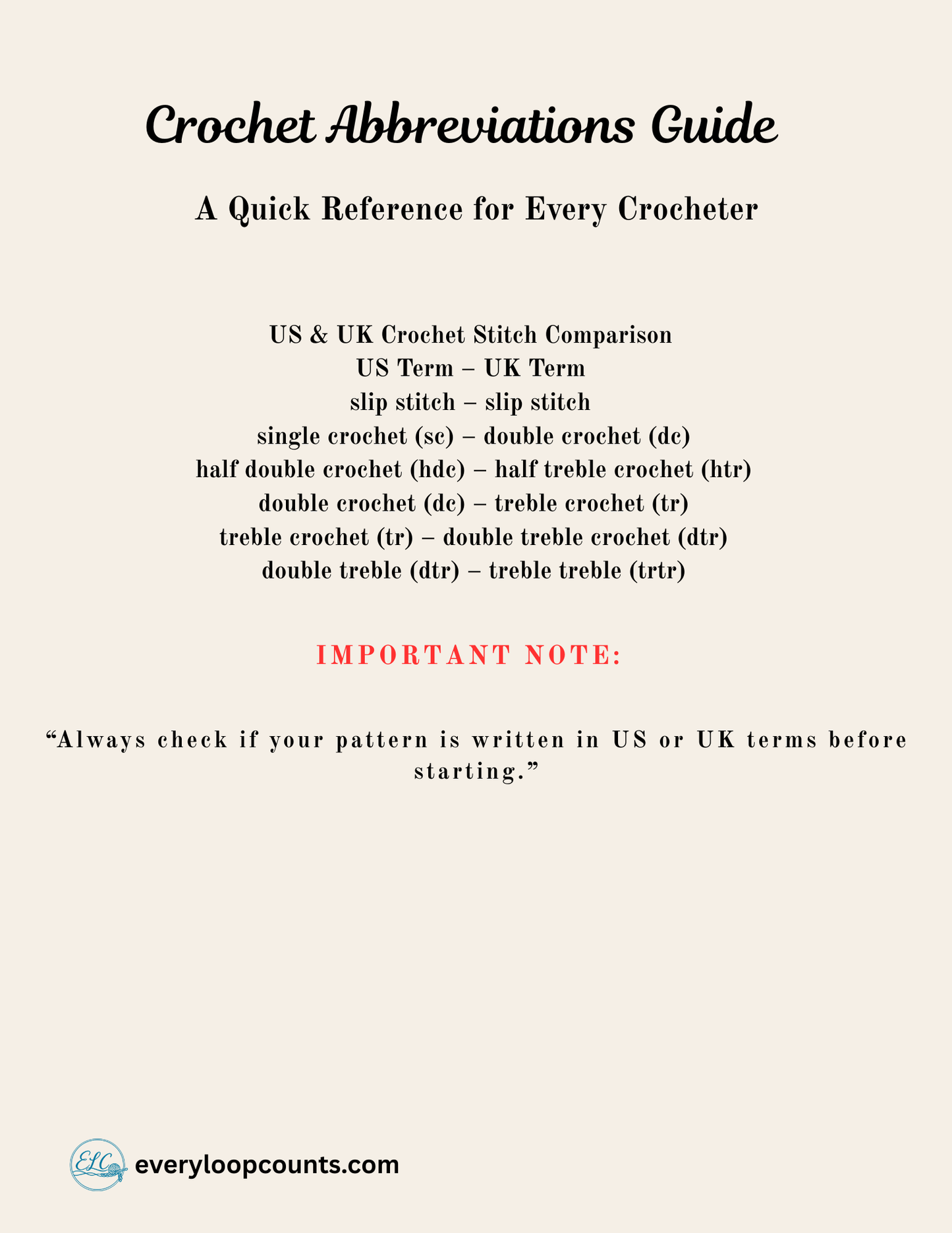 CrochetAbbreviationsGuide1 → Crochet abbreviations cheat sheet – page 2 of printable tracker download