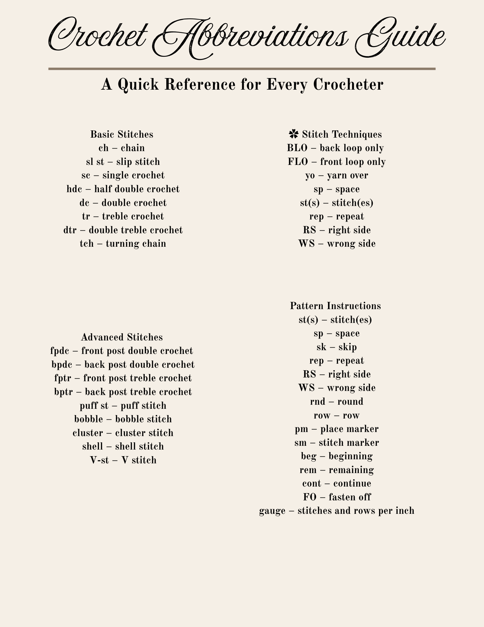 Crochet Abbreviation & Symbol Chart – Quick Reference Guide