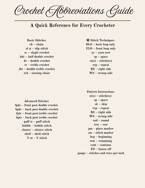 Crochet Abbreviation & Symbol Chart – Quick Reference Guide