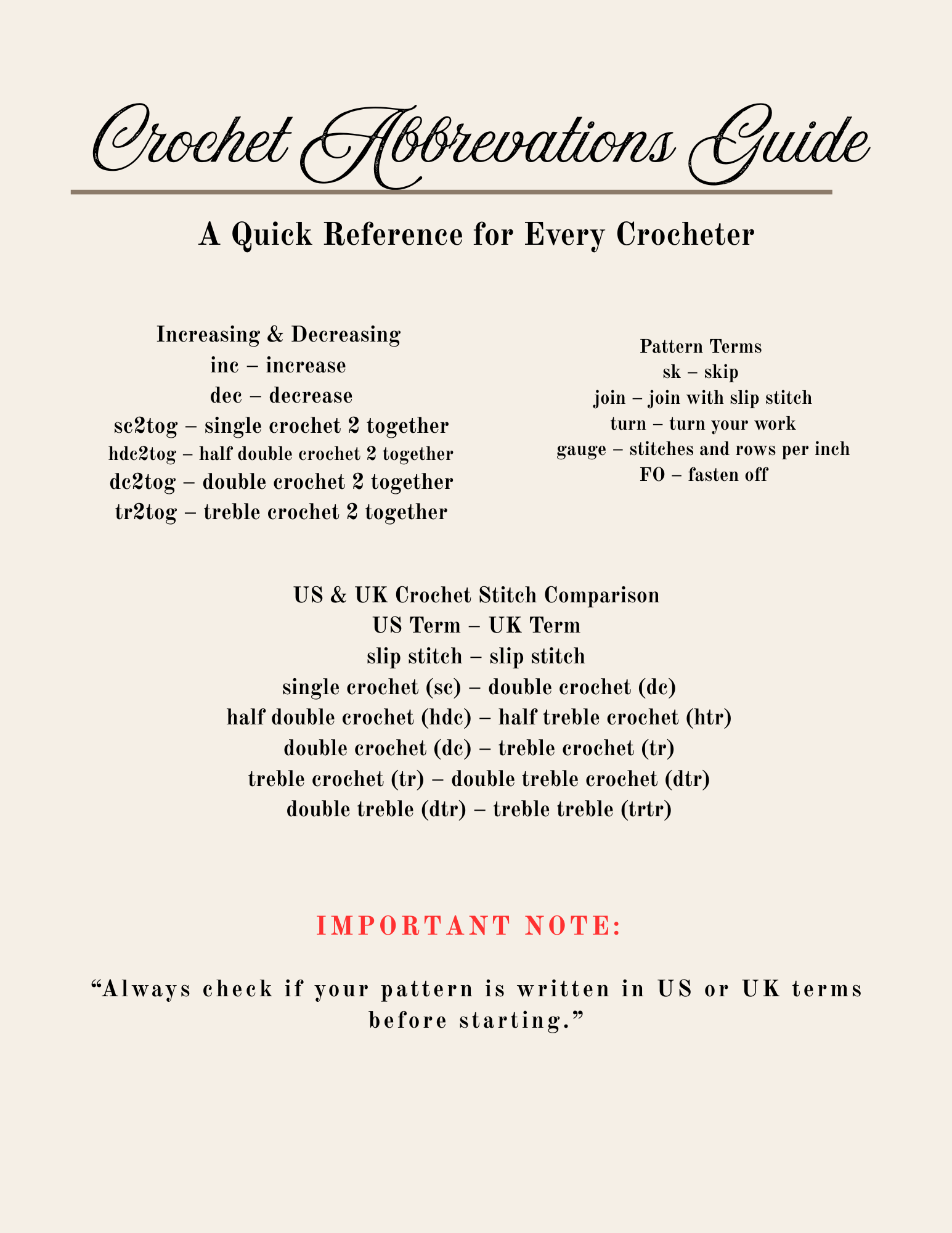 Crochet Abbreviation & Symbol Chart – Quick Reference Guide