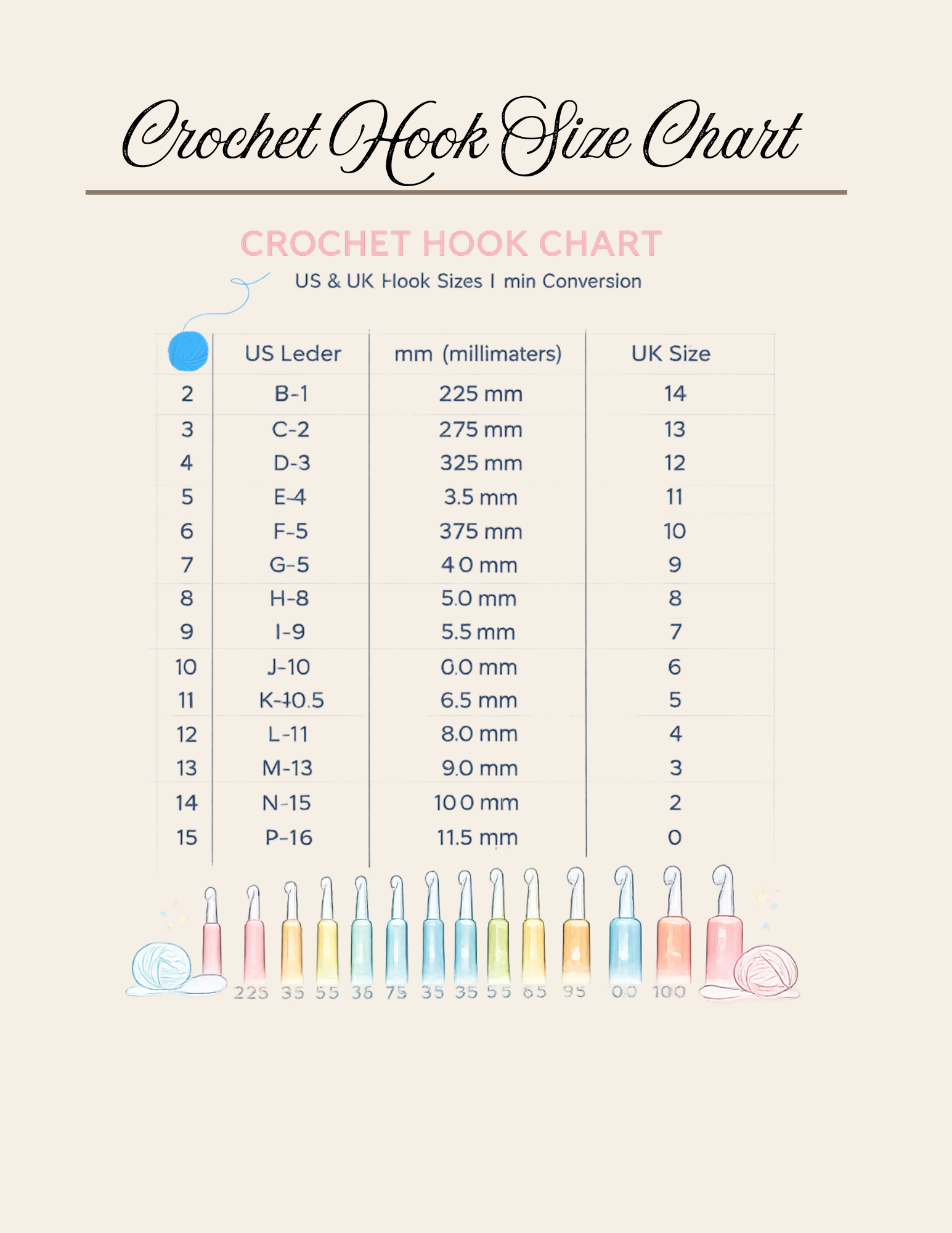 Crochet Abbreviation & Symbol Chart – Quick Reference Guide
