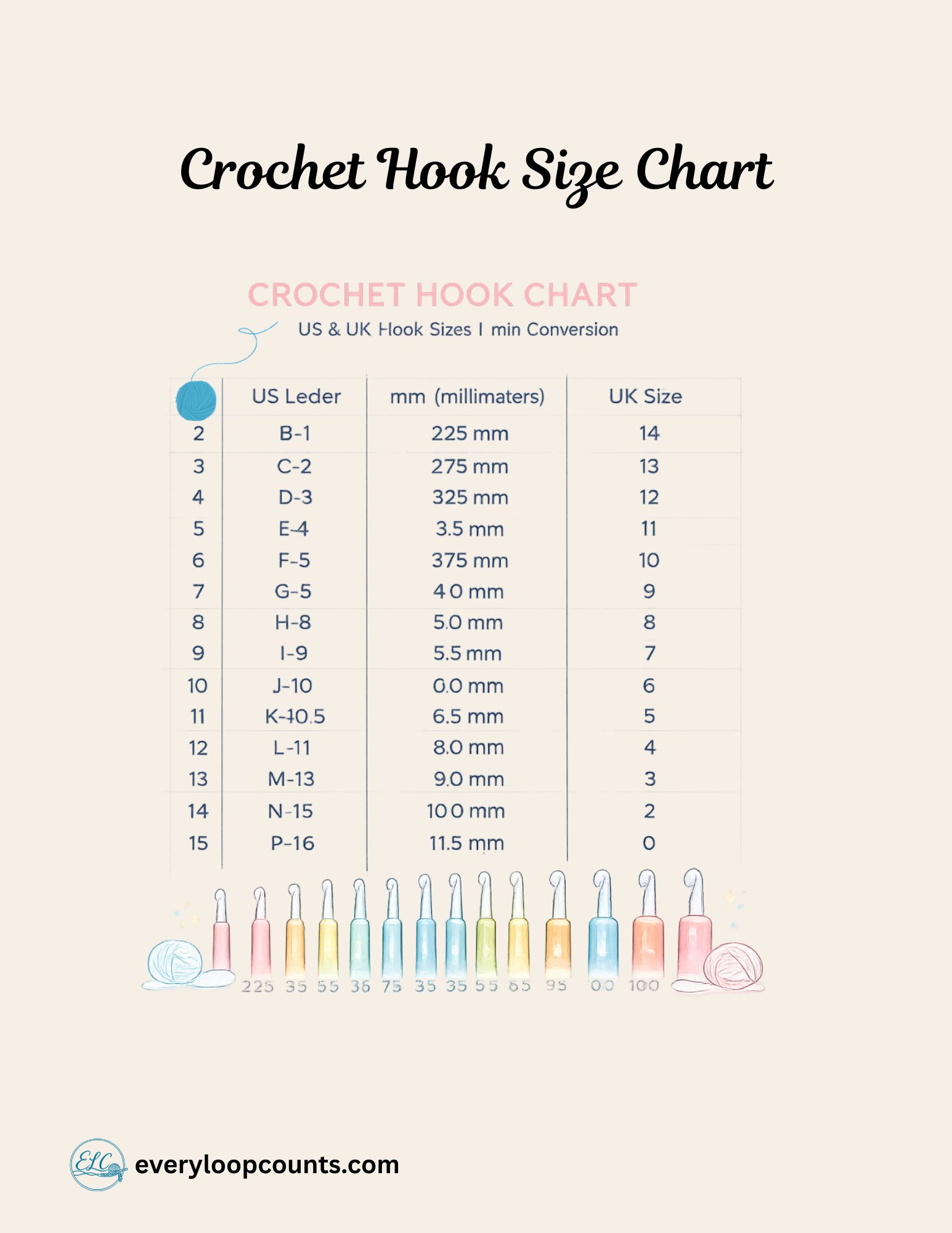 CrochetHookSizeChart → Printable crochet hook size chart – US and metric sizes reference guide