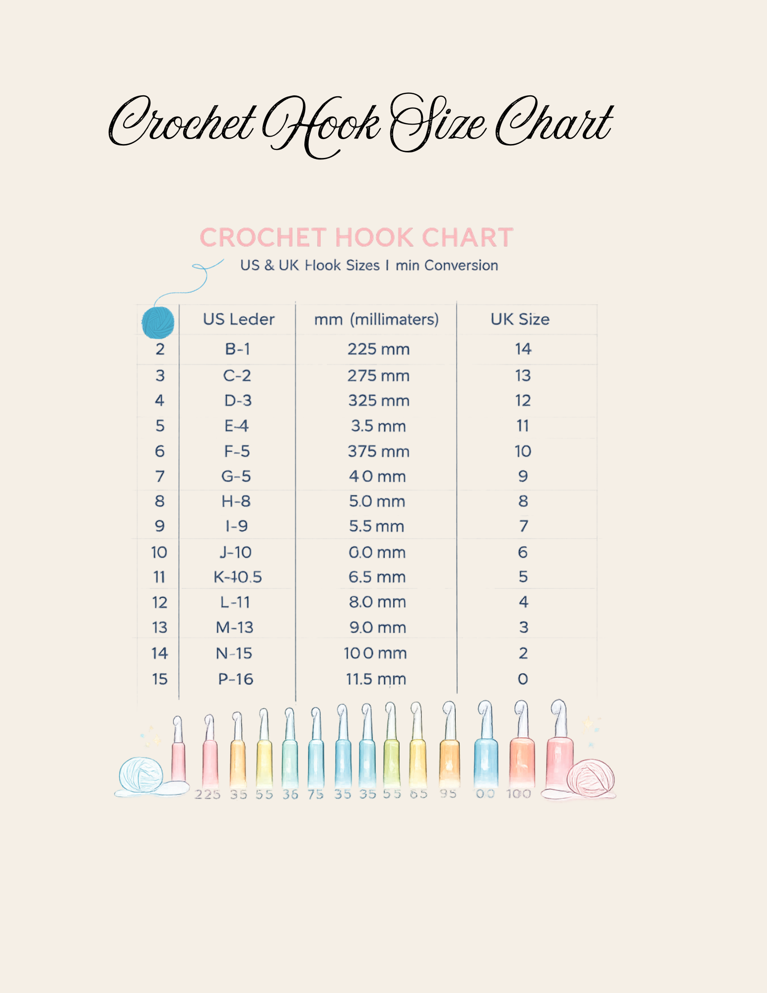 Crochet Project Tracker