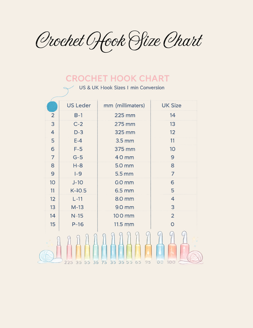 Crochet Project Tracker
