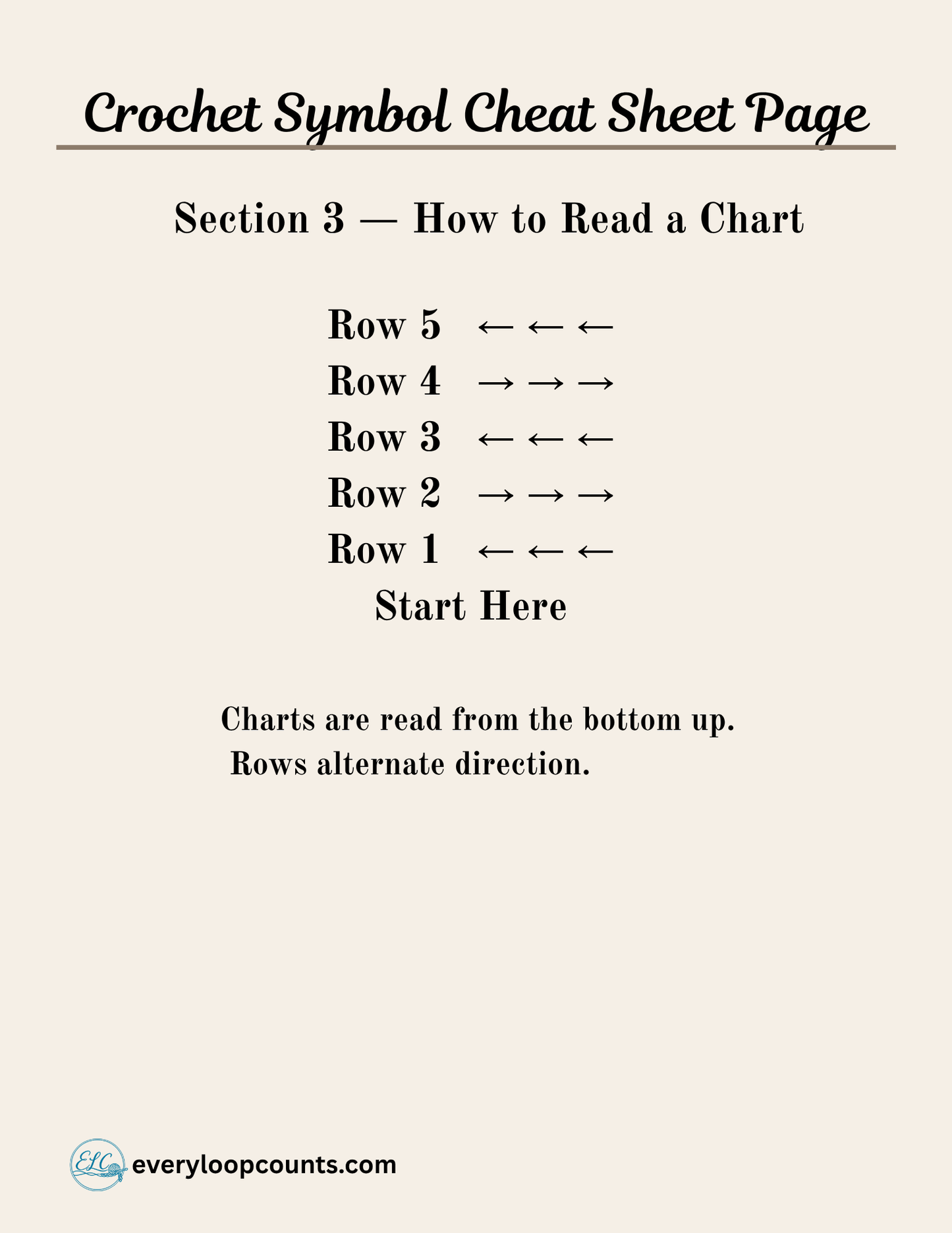Crochet_Symbol_Cheat_Sheet_section_3 → Crochet symbol cheat sheet – illustrated pattern symbols reference, section 3