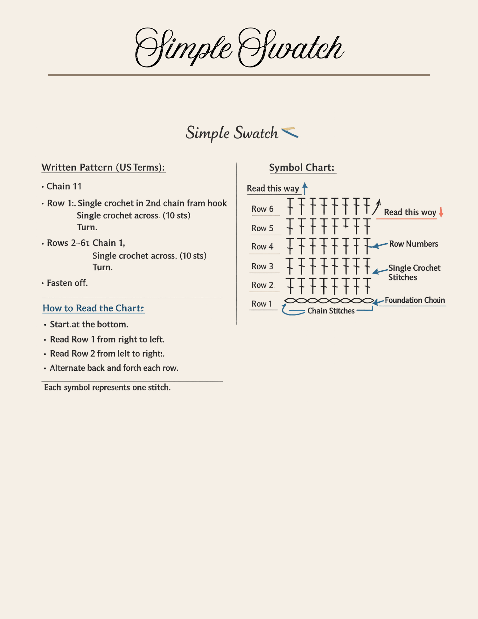 Crochet Abbreviation & Symbol Chart – Quick Reference Guide